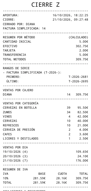 Informe Z impreso